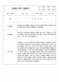 만2세반 (4세) 2학기 9월-2월 관찰일지 및 2학기 총평 10페이지