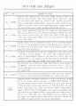 만2세 1년 (3월~2월) 관찰일지 236Page (놀이활동,일상생활 관찰일지) 2페이지