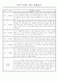 만2세 1년 (3월~2월) 관찰일지 236Page (놀이활동,일상생활 관찰일지) 3페이지