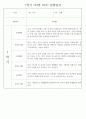 만2세 1년 (3월~2월) 관찰일지 236Page (놀이활동,일상생활 관찰일지) 44페이지