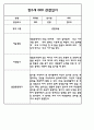 만2세 (4세) 관찰일지 (모든계절 사용가능 / 평가인증A 관찰일지) 22페이지