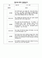 만2세 (4세) 관찰일지 (모든계절 사용가능 / 평가인증A 관찰일지) 40페이지