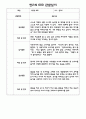 만2세 (4세) 관찰일지 (모든계절 사용가능 / 평가인증A 관찰일지) 42페이지