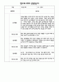 만2세 (4세) 관찰일지 (모든계절 사용가능 / 평가인증A 관찰일지) 46페이지