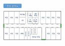 병동설계&주간계획표 4페이지