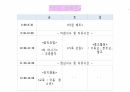 병동설계&주간계획표 12페이지