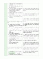 자연분만(NFSD, noraml fullterm spontaneous Delivery) 케이스스터디 32페이지