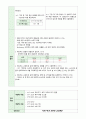 자연분만(NFSD, noraml fullterm spontaneous Delivery) 케이스스터디 33페이지
