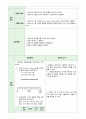 자연분만(NFSD, noraml fullterm spontaneous Delivery) 케이스스터디 34페이지