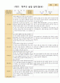 만2세 1학기 부모상담 12명 3페이지