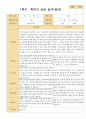 만2세 1학기 부모상담 12명 9페이지