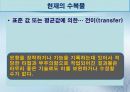 세미나자료 치과보철학 임플란트 시스템에 대해서 알아보자(치의학, 치기공, 치위생) 13페이지