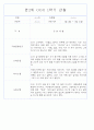 만2세 1년 3월,4월,5월,6월,7월,8월,9월,10월,11월,12월,1월,2월 관찰일지 198Page (평가제 관찰일지) 26페이지