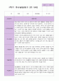 만5세 1학기 유아발달평가 26명 5페이지