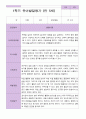 만5세 1학기 유아발달평가 26명 10페이지