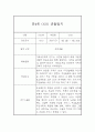 만4세 1학기 관찰일지 / 평가 (기본생활,신체운동,의사소통,사회관계,예술경험,자연탐구 관찰일지) 4페이지
