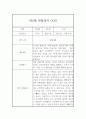3월,4월,5월,6월,7월,8월,9월,10월,11월,12월,1월,2월 1년치 만2세 평가제 관찰일지 및 1,2학기 발달평가 2페이지