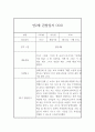 3월,4월,5월,6월,7월,8월,9월,10월,11월,12월,1월,2월 1년치 만2세 평가제 관찰일지 및 1,2학기 발달평가 6페이지