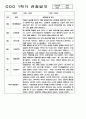 1년 (1학기+2학기) 만2세반 영아 관찰일지 198Page 6페이지