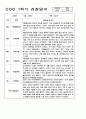 1년 (1학기+2학기) 만2세반 영아 관찰일지 198Page 10페이지