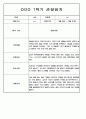 1년 (1학기+2학기) 만2세반 영아 관찰일지 198Page 28페이지