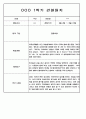 1년 (1학기+2학기) 만2세반 영아 관찰일지 198Page 39페이지