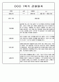 1년 (1학기+2학기) 만2세반 영아 관찰일지 198Page 46페이지