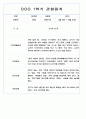 1년 (1학기+2학기) 만2세반 영아 관찰일지 198Page 50페이지