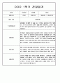 1년 (1학기+2학기) 만2세반 영아 관찰일지 198Page 54페이지