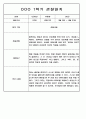 1년 (1학기+2학기) 만2세반 영아 관찰일지 198Page 57페이지