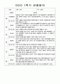 1년 (1학기+2학기) 만2세반 영아 관찰일지 198Page 62페이지