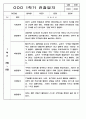 1년 (1학기+2학기) 만2세반 영아 관찰일지 198Page 68페이지