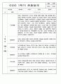 1년 (1학기+2학기) 만2세반 영아 관찰일지 198Page 75페이지