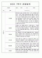 1년 (1학기+2학기) 만2세반 영아 관찰일지 198Page 97페이지