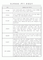 만2세반 20명 평가제 1학기 관찰일지 및 발달평가 12페이지
