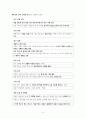 사회문화 Ⅰ단원 핵심 정리 및 예상 문제 제시 6페이지