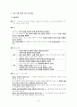 사회문화 Ⅰ단원 핵심 정리 및 예상 문제 제시 10페이지