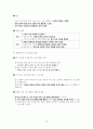 사회문화 Ⅰ단원 핵심 정리 및 예상 문제 제시 13페이지