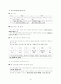 사회문화 Ⅰ단원 핵심 정리 및 예상 문제 제시 16페이지