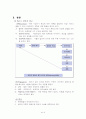 연구방법론(3판, 성태제 / 학지사) 요약 - 2020년 올해의 책 4페이지