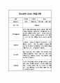 만4세 1년 관찰일지, 종합행동 발달평가 20Page (평가제 관찰일지) 7페이지