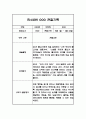 만4세 1년 관찰일지, 종합행동 발달평가 20Page (평가제 관찰일지) 12페이지
