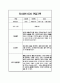 만4세 1년 관찰일지, 종합행동 발달평가 20Page (평가제 관찰일지) 14페이지