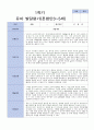 1학기 유아발달평가 혼합 만 3-5세 7명 2페이지