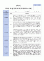 1학기 관찰일지 영아 혼합 만 0세-만 1세 10명 9페이지