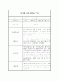 만3세 1년분량 평가제 관찰일지 및 1,2학기발달평가 (어린이집 관찰일지) 1페이지