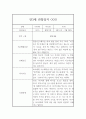 만3세 1년분량 평가제 관찰일지 및 1,2학기발달평가 (어린이집 관찰일지) 7페이지