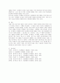 사회복지 실천의 대전제가 되는 환경 속의 인간의 개념을 정리하고 사회환경 수준을 거시체계, 중시체계, 외체계, 미시체계로 요약한 후 현재 학습자 자신이 속해있는 체계와 관련하여 환경과의 상호작용이 자신에게 어떤 영향을 주고 있는 기술하시오. 6페이지