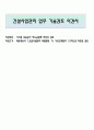 시스템욕실(UBR) 하도급 적정성 검토(감리단 작성) 1페이지