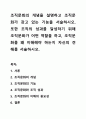 조직문화의 개념을 설명하고 조직문화가 갖고 있는 기능을 서술하시오. 또한 조직의 성과를 달성하기 위해 조직문화가 어떤 역할을 하고, 조직문화를 왜 이해해야 하는지 자신의 견해를 서술하시오. 1페이지